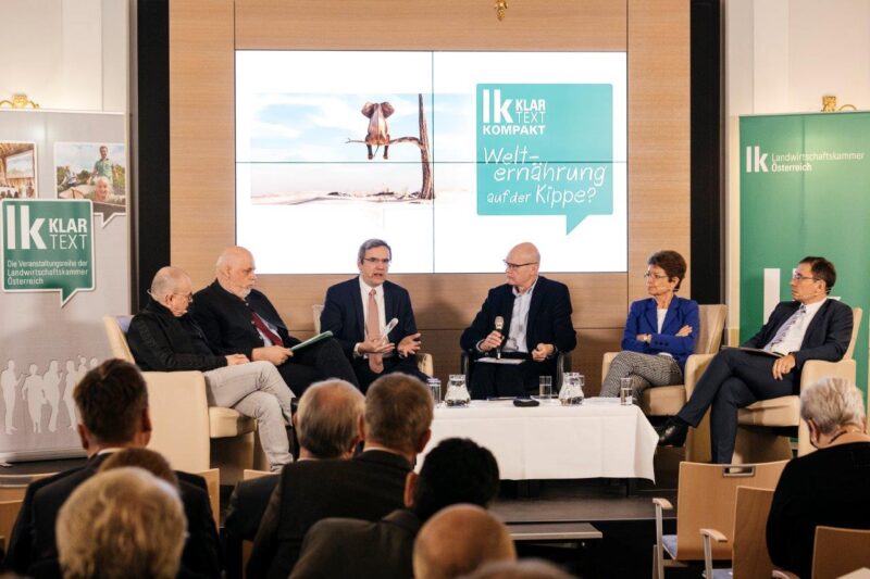 Welternährung und Klimawandel