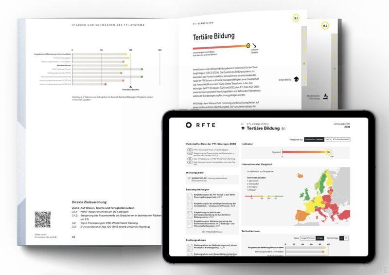 Österreichische Innovationsleistung im FTI-Monitor